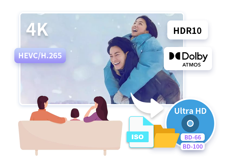 4K動画をワンクリックでUHD BDに書き込み!4k Blu-ray ISOファイルやフォルダも出力可能