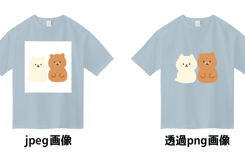 JPEG形式とPNG形式の保存時の背景透過の違い比較