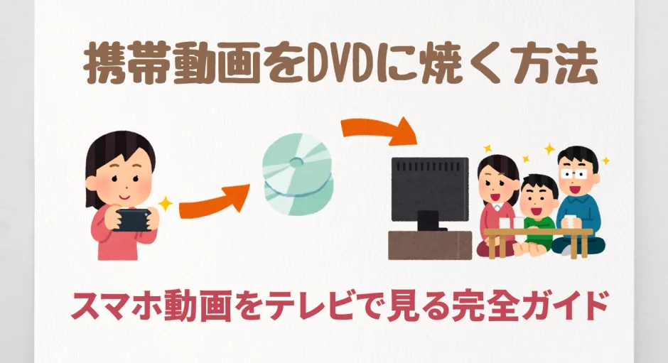 携帯動画をDVDに焼く方法