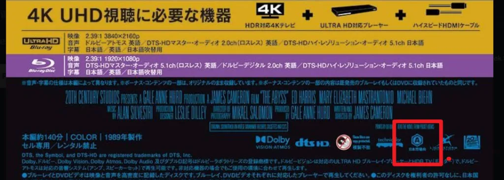 日本のPS5と海外のブルーレイ/DVDのリージョンコード互換性を示す図
